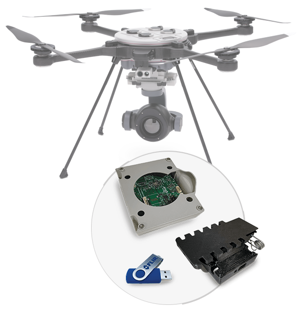 Payload Development Kit (PDK)