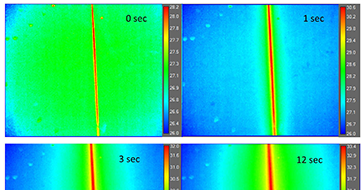 FLIR-Kameras machen thermische Eigenschaften von mikroelektronischen Geräten sichtbar