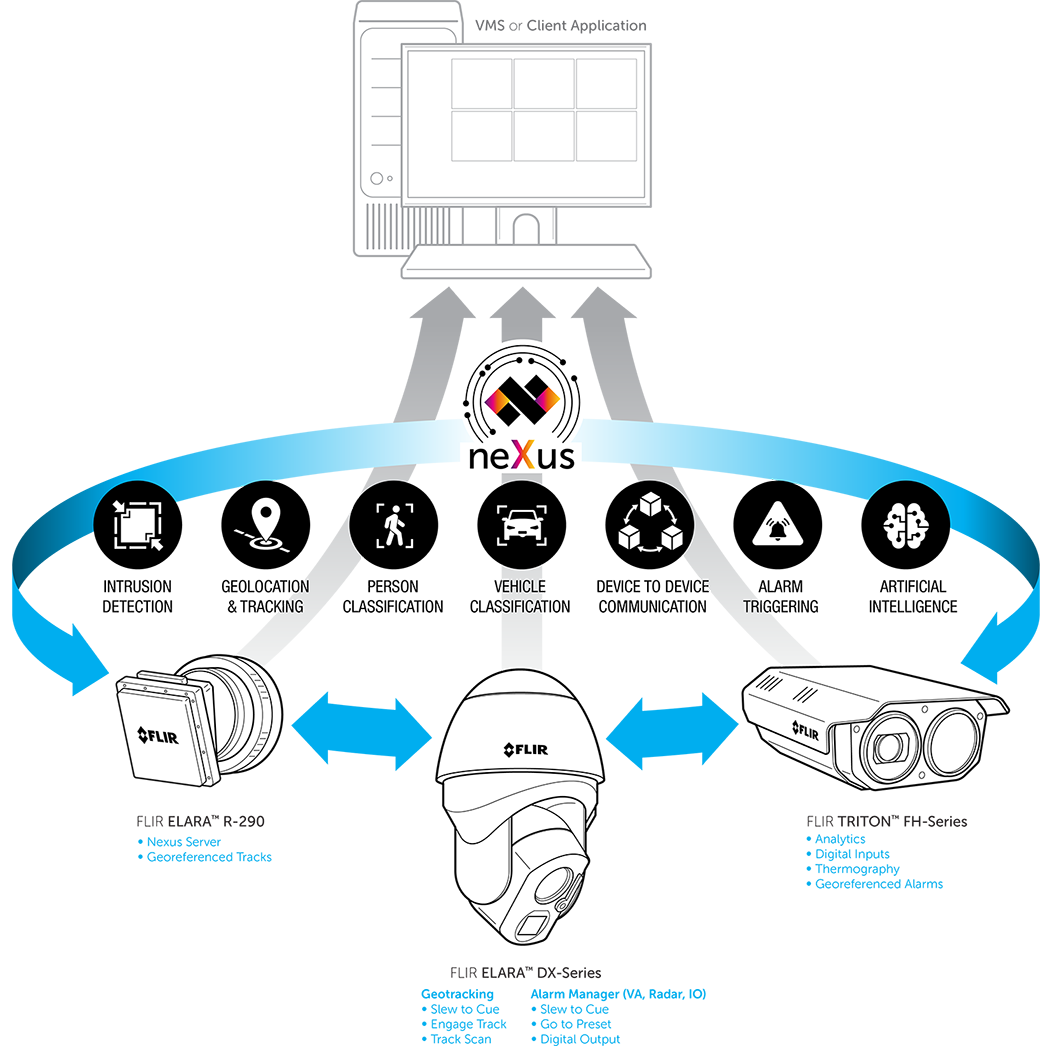 Nexus-Diagramm.png